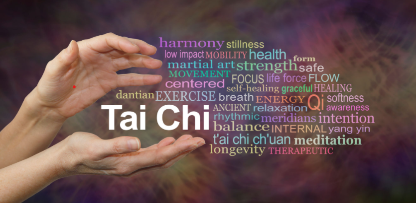 Wortwolke Tai Chi
